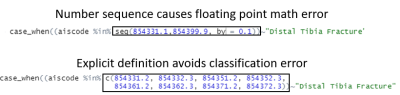 CodeImage